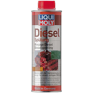 Limpiador de inyección Diesel